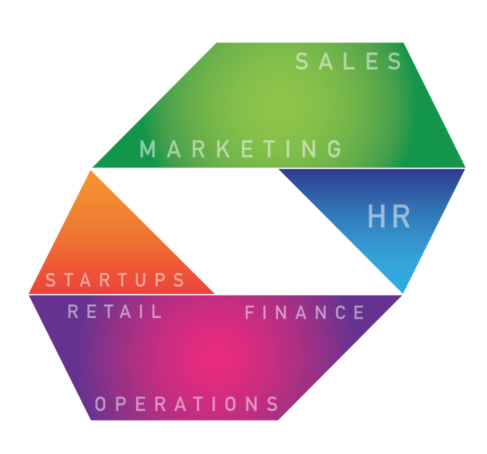 Small Business Resources
